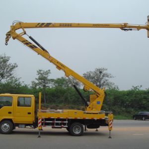 �߿����I܇�İlչ�F���B