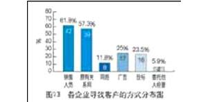 ���̙Cе���U�Ј�����r�����кα��F��