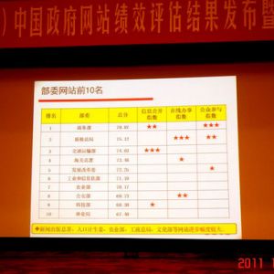 �|�z���������Wվ�ڵ�ʮ�Čã�2015���Ї������Wվ��Ч�u���Иs�@�ڶ���