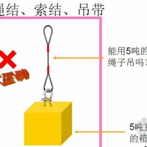 ���ء����b�����\��ȫ��ȫ������һ��Ҏ��