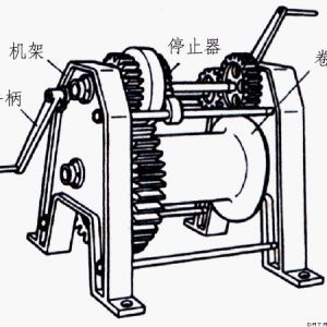 ������h���Ľg܇���ӿ���ϵ�y