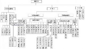 ���ؙCе�z򞔵���ھ�ϵ�y���OӋ�c���F