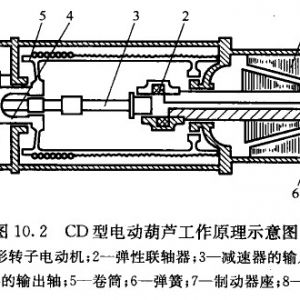 ���ؙCе�Y�������ļ��g