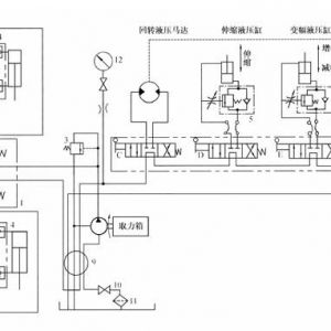 ��܇���ؙCҺ��ϵ�y�F���څ�ݷ���
